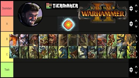 warhammer lizardmen|warhammer 3 lizardmen unit tier list.